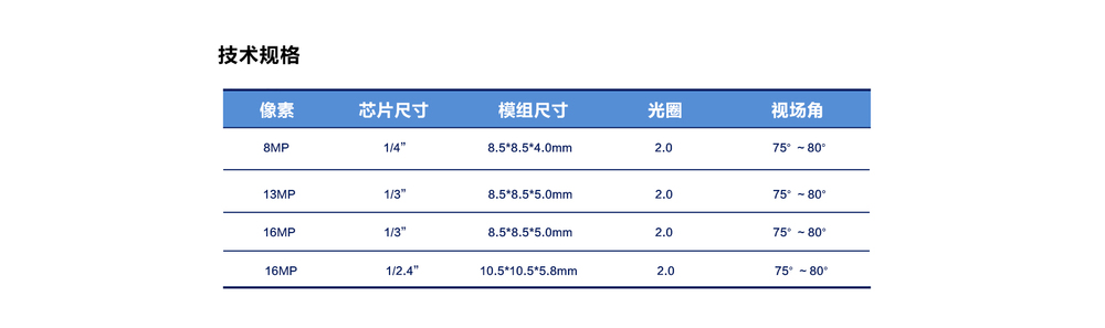 自动对焦模组3.jpg